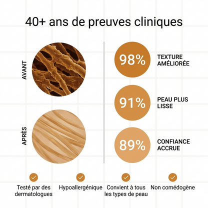 Prequel® Stick Clinique Réparateur de Cicatrices d'Acné