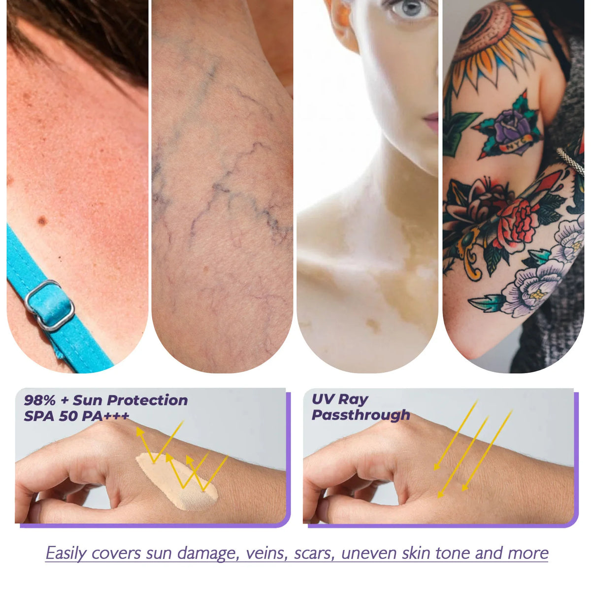Beauty Body Coverage Perfector–Waterproof Leg & Body Makeup-Concealer For Scars, Spots, Veins, Tattoos and More Blend Cosmetics