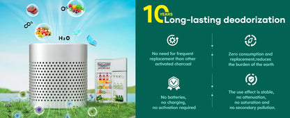 ZenSole® Fridge Purifier