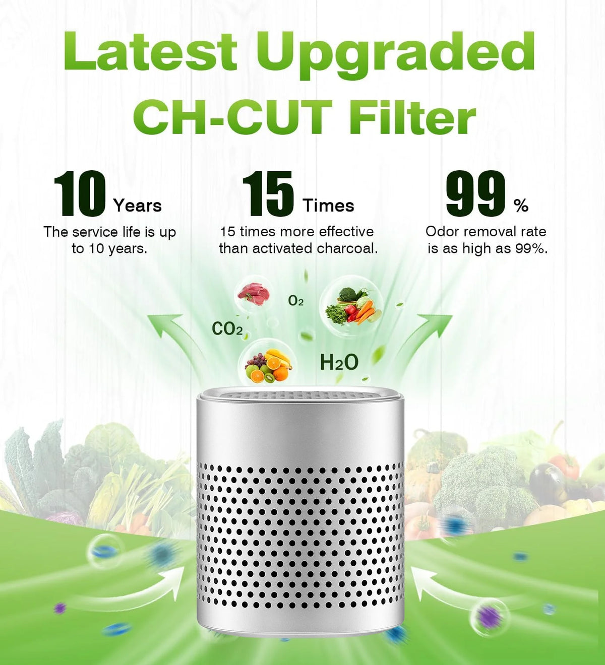 ZenSole® Fridge Purifier