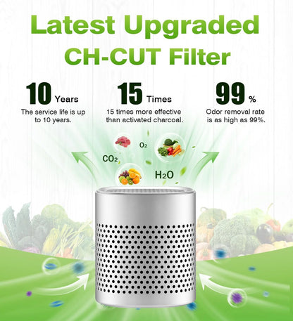 ZenSole® Fridge Purifier
