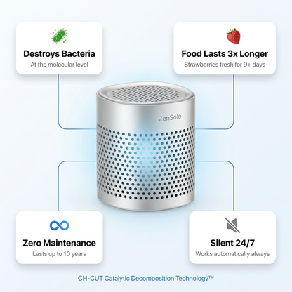 ZenSole® Fridge Purifier