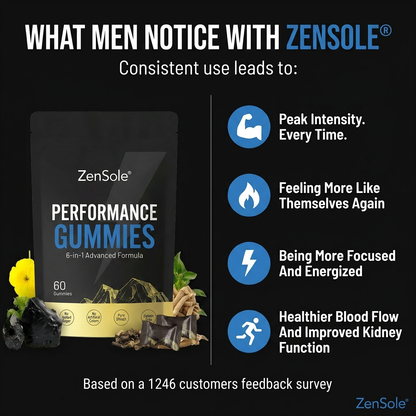 ZenSole® Performance Gummies