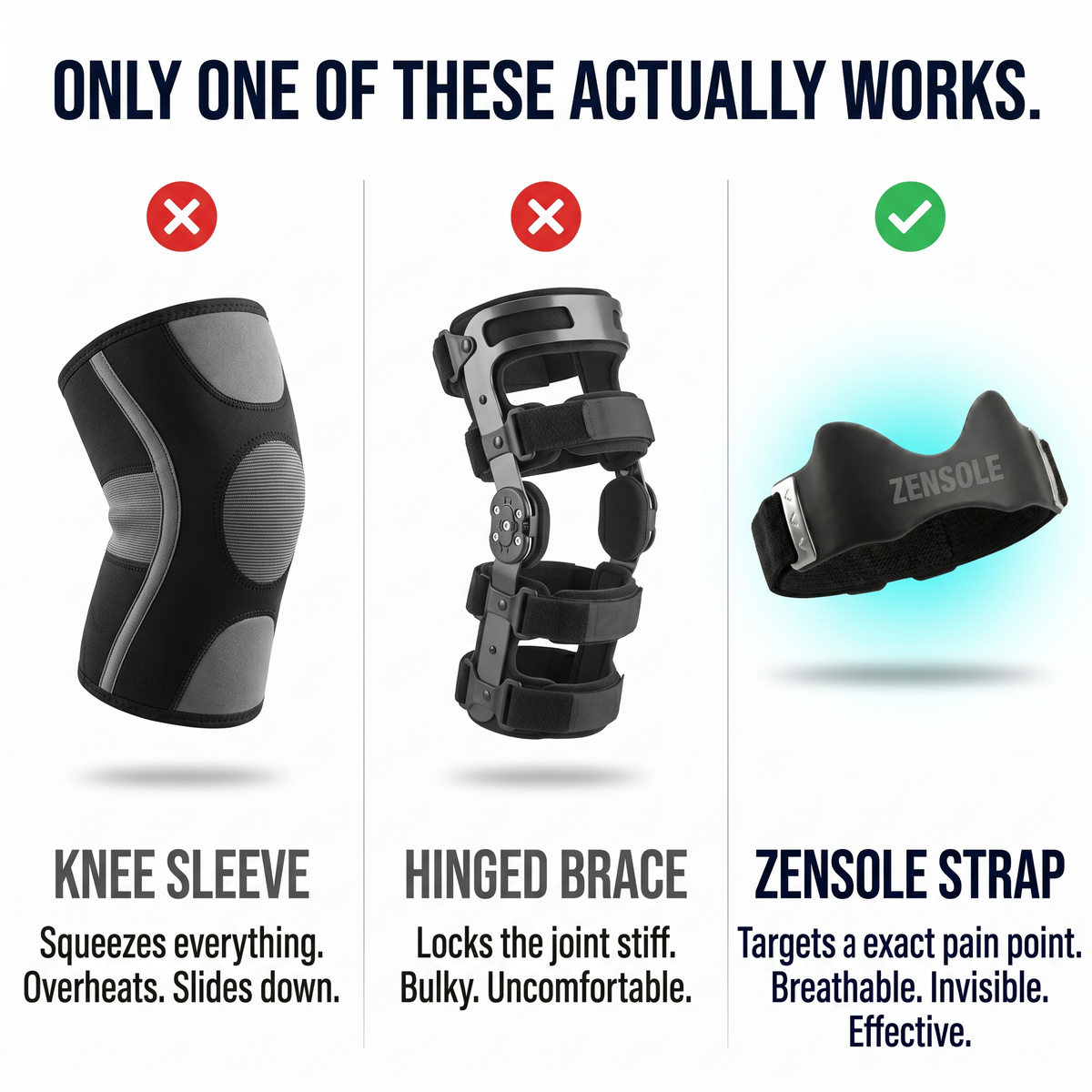ZenSole® Knee Strap For Pain Relief - Adjusts To All Knee Sizes