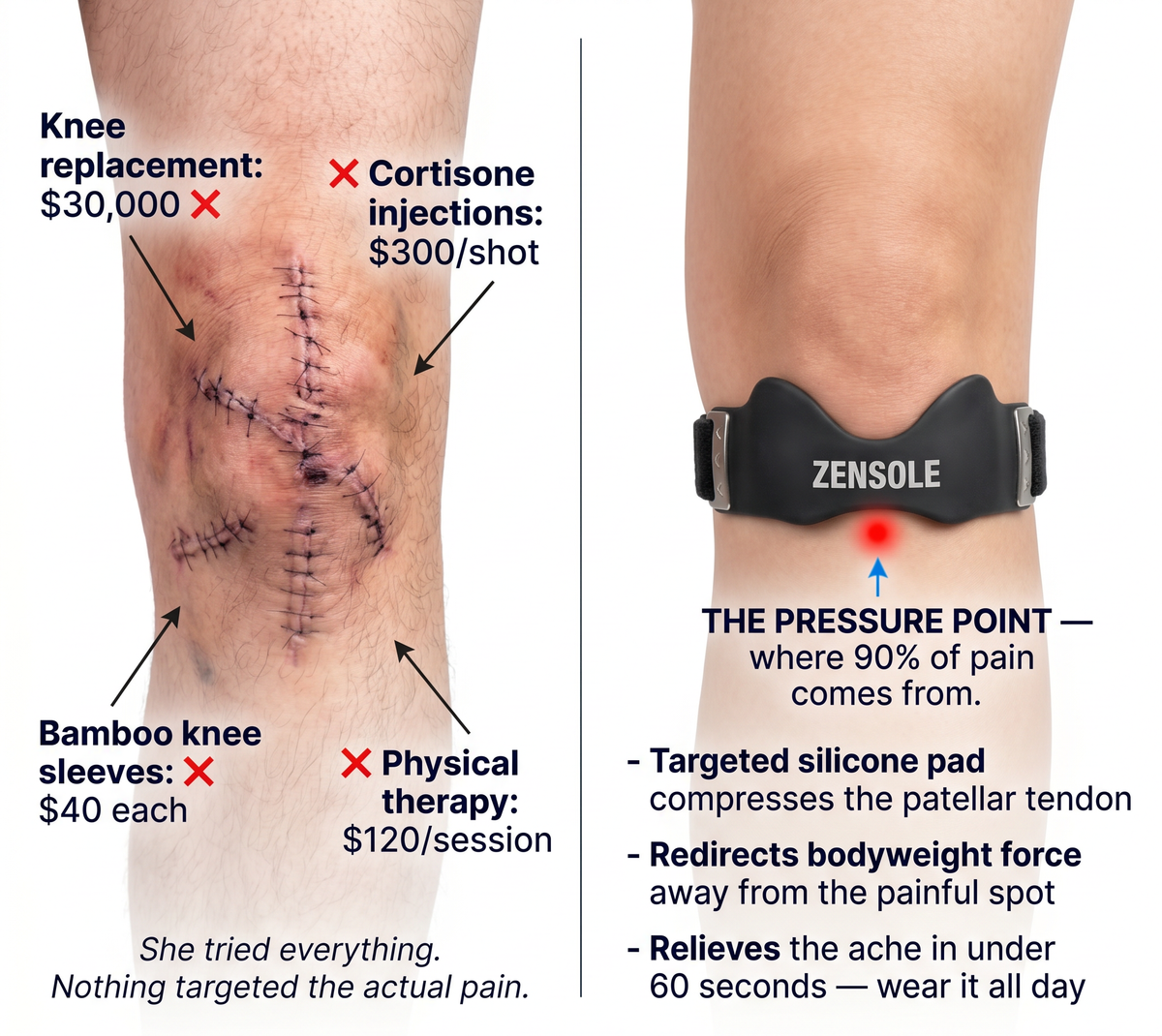 ZenSole® Knee Strap For Pain Relief - Adjusts To All Knee Sizes